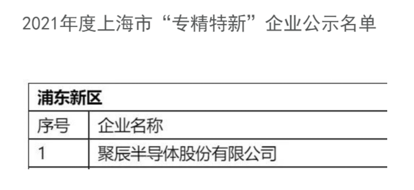 尊龙凯时(中国)人生就是搏! 官网
