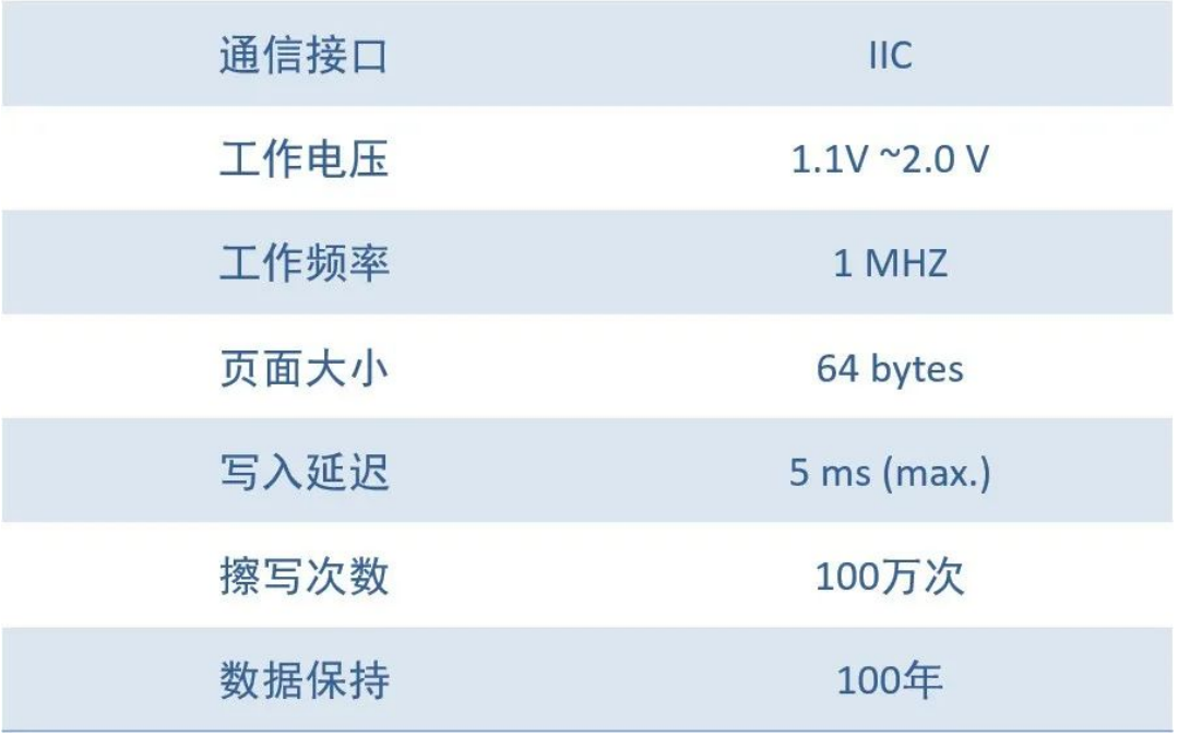 尊龙凯时(中国)人生就是搏! 官网